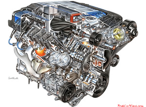 2009 Chevrolet LS9 is a 6.2 L (6,162 cc/376.0 cu in) supercharged engine